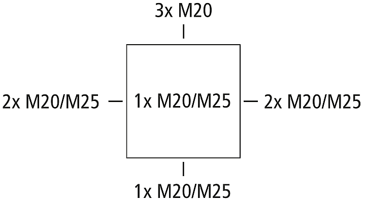 Abox-i m 040 AB-L